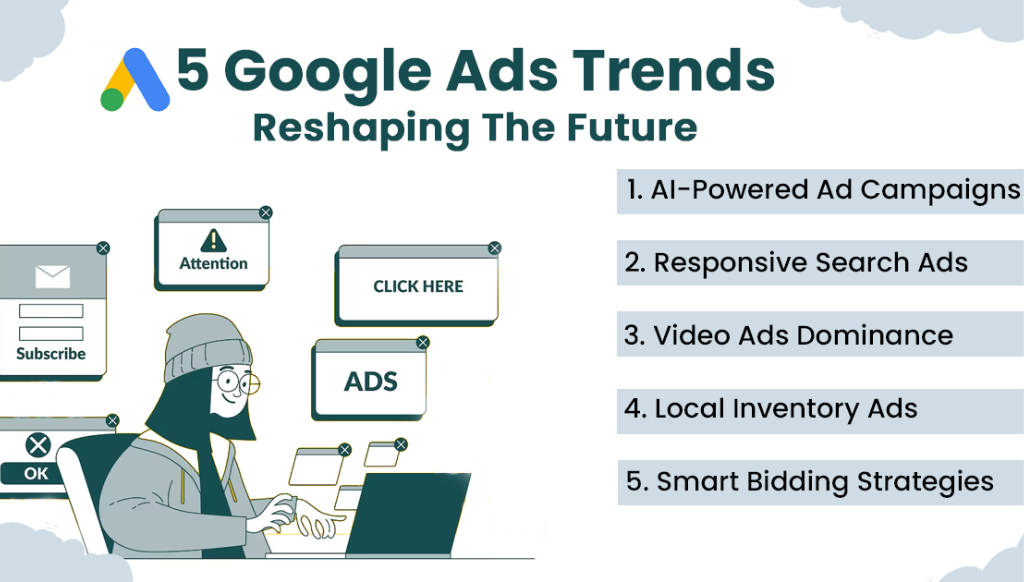 5 Google Ads Trends Reshaping the Future